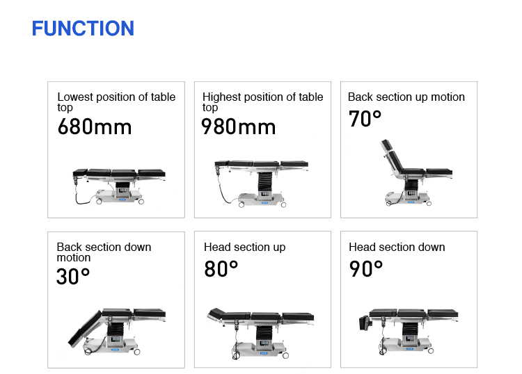 YA-12E Electric Surgical Operation Table On Wheels