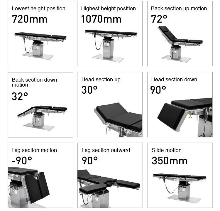 YA-11E C arm Surgical Table For OT Room