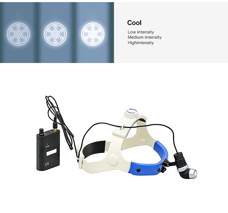 MK-H2400 Portable LED Surgical Headlight System