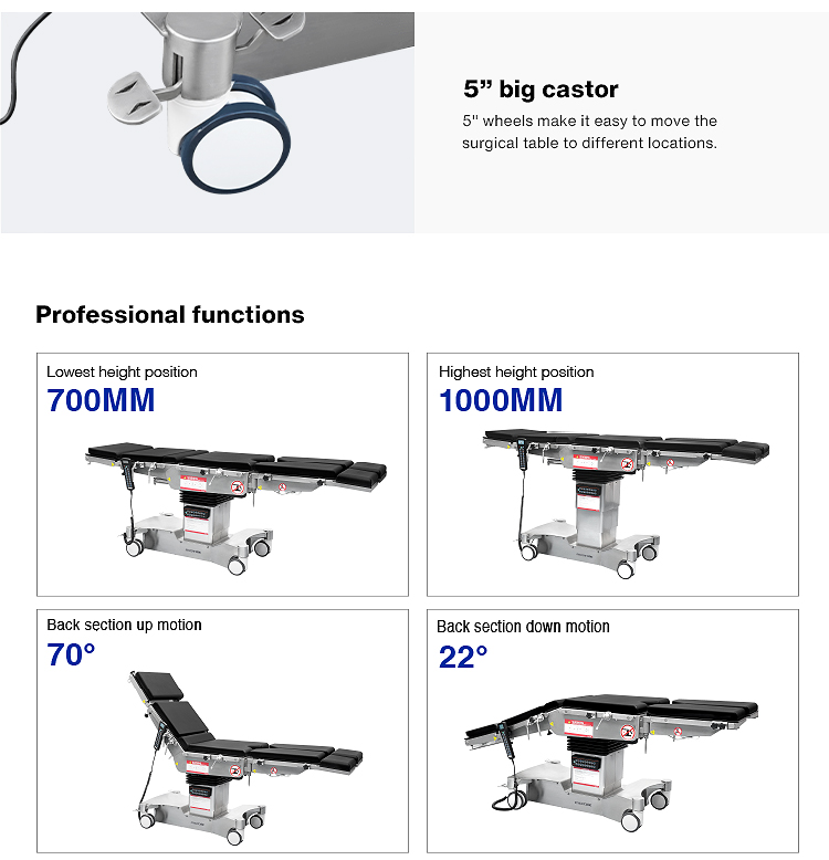 YA-01E Intelligent Operation Table on Wheels in Hospital