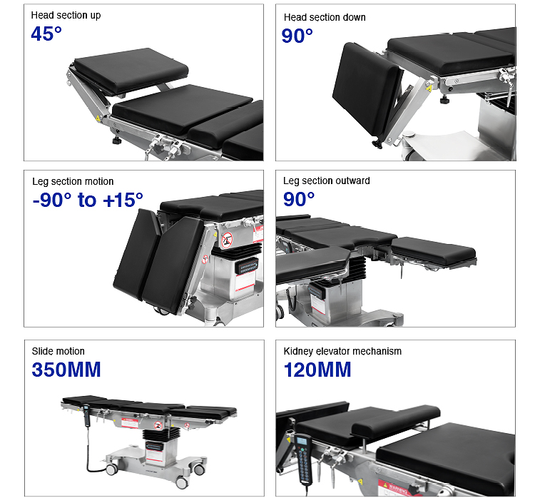 YA-01E Intelligent Operation Table on Wheels in Hospital