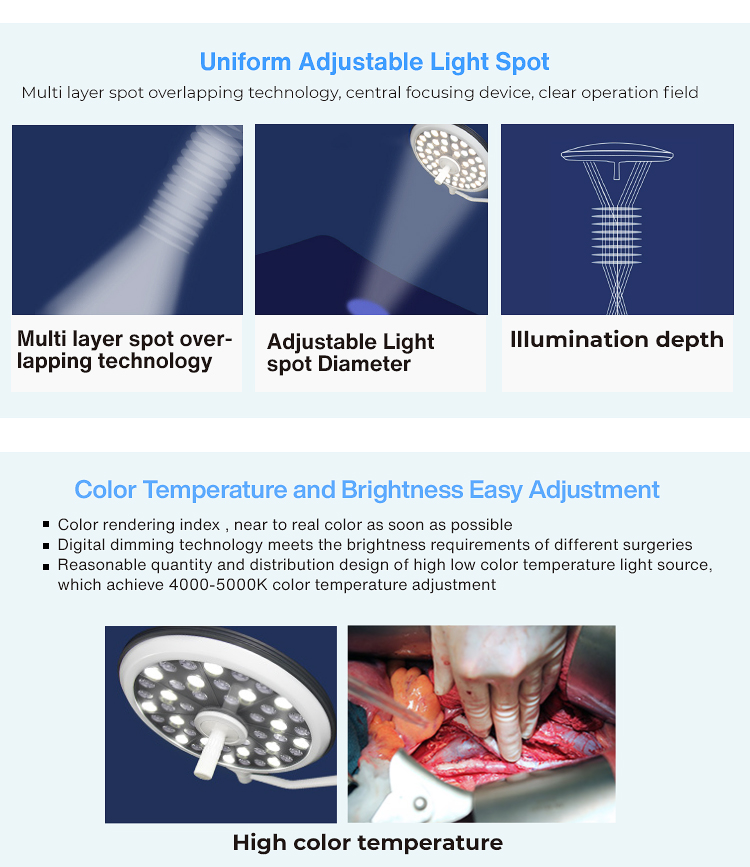 MK-D700500Z2 Ceiling-mounted LED Surgical Lighting System