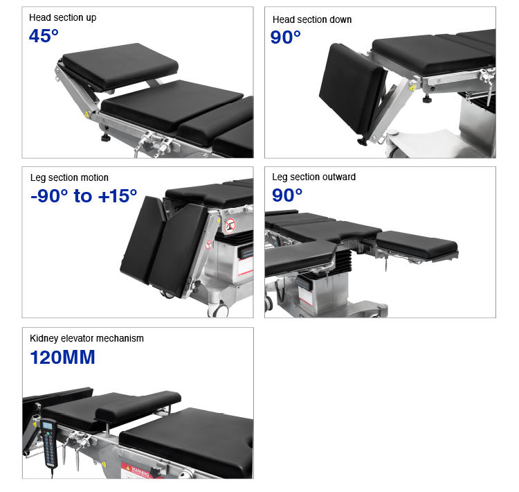 YA-01E Intelligent Operation Table on Wheels in Hospital