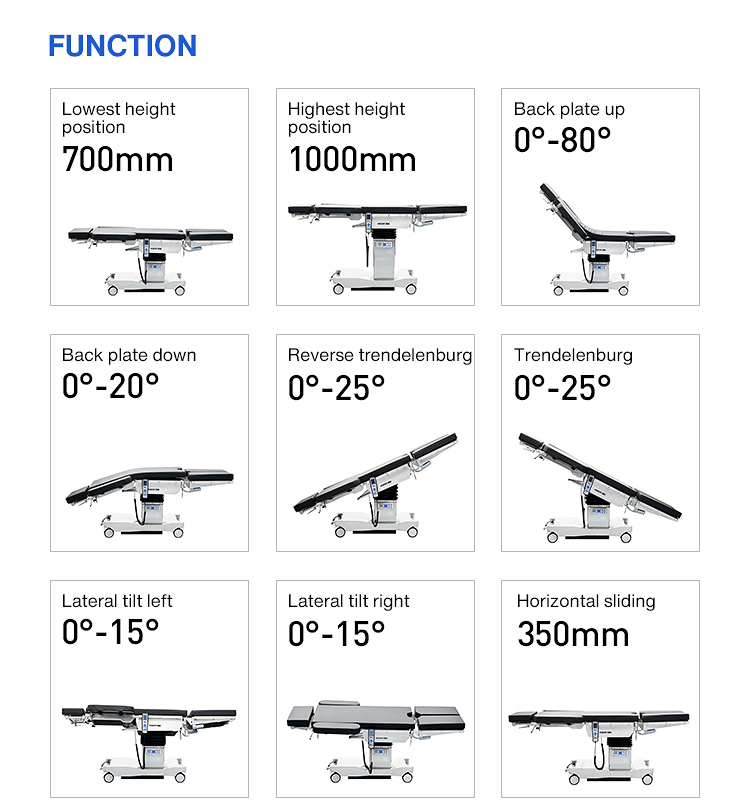 YA-05E Multi-Function Carbon Fiber Operation Table