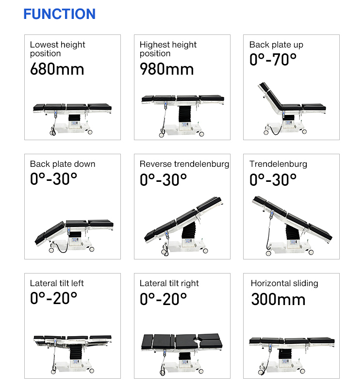 YA-12E Stainless Steel Electric Surgical Operation Table On Wheels